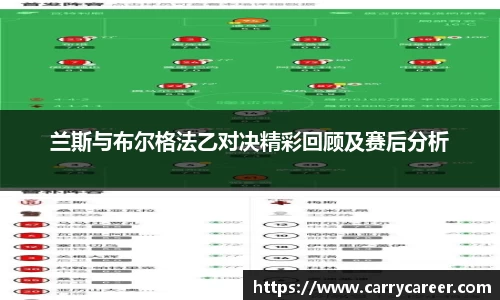 兰斯与布尔格法乙对决精彩回顾及赛后分析